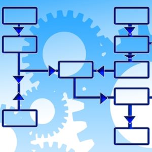 SAP GRC Process Controls Winterhawk